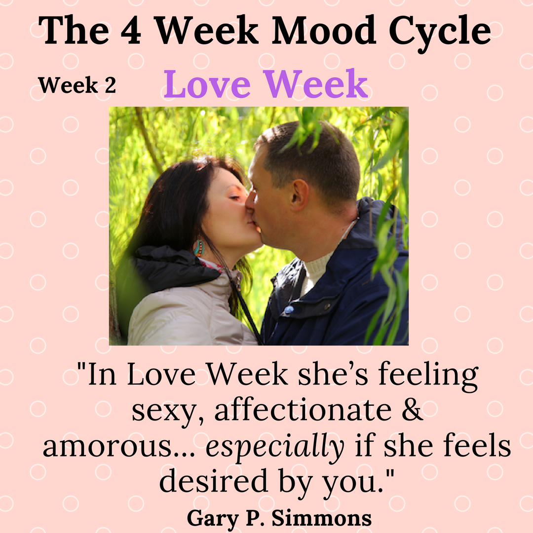 Love Week is the second phase of a woman's 4 Week Mood Cycle